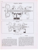 Hydramatic Supplementary Info (1955) 011a.jpg